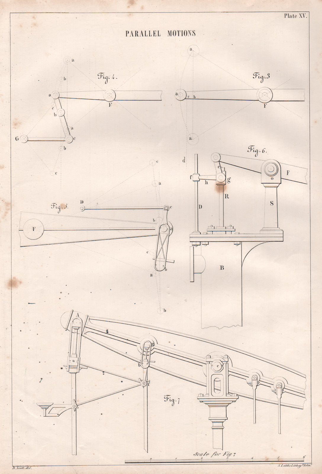 VICTORIAN ENGINEERING DRAWING. Parallel motions (1) 1847 old antique print